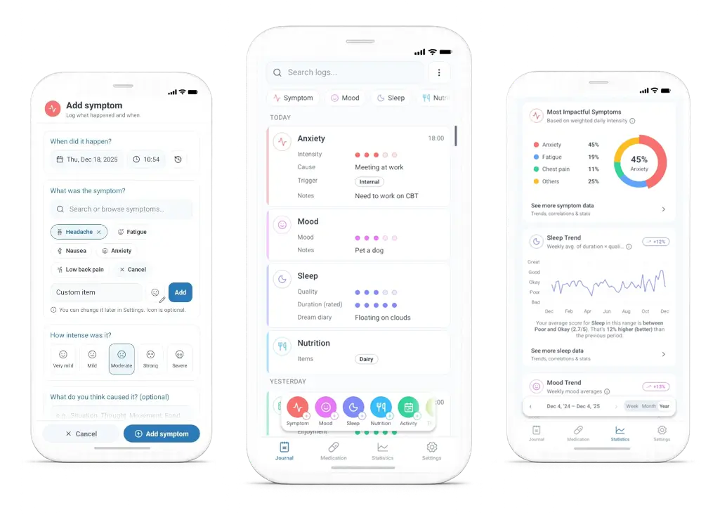 SympLog App Overview
